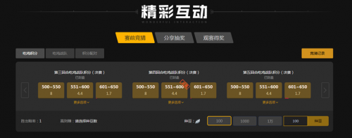 还是圈内人 还是圈内人