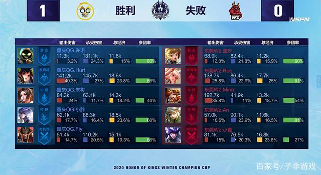 消息传出后 消息传出后