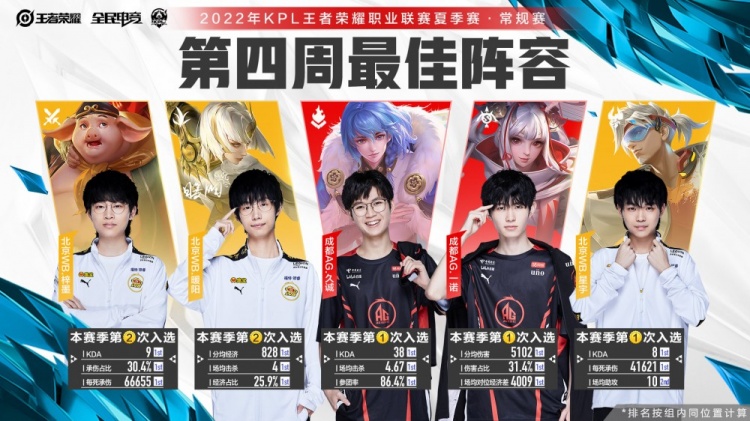 的一种挑衅 的一种挑衅