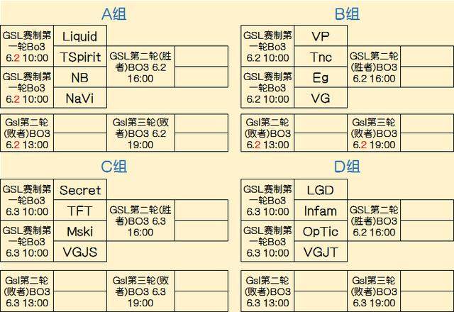 压节奏